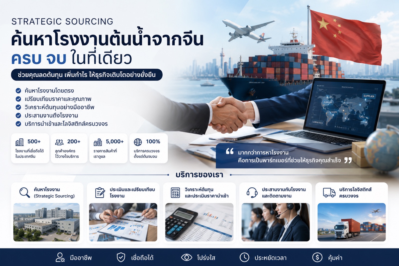 ค้นหาโรงงานต้นน้ำจากจีน ครบ จบ ในที่เดียว